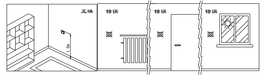 瑞馬燃?xì)獗趻鞝t,壁掛爐安裝