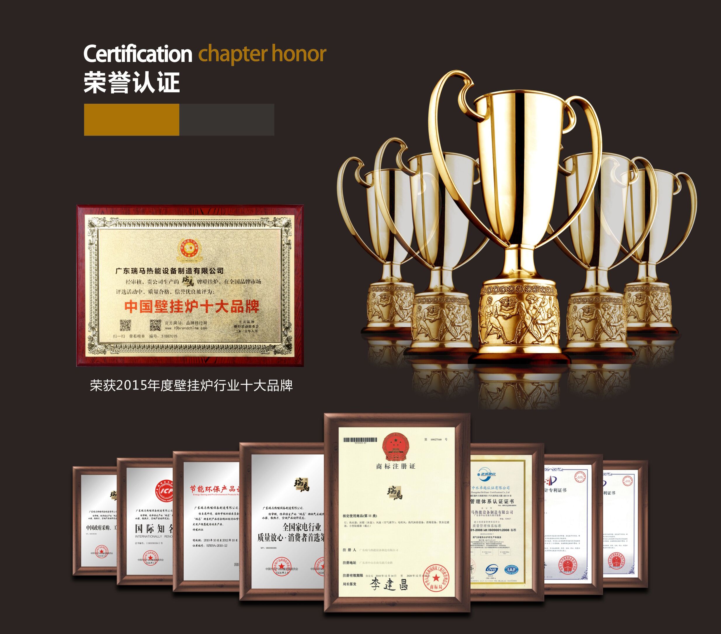 塑造品牌，贏取未來55